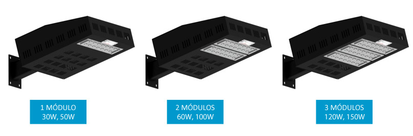 Luminária Pública Decorativa – EDL20 LED