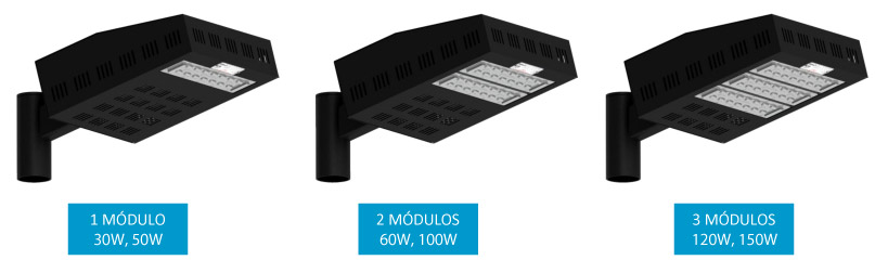 Luminária Pública Decorativa – EDL21 LED