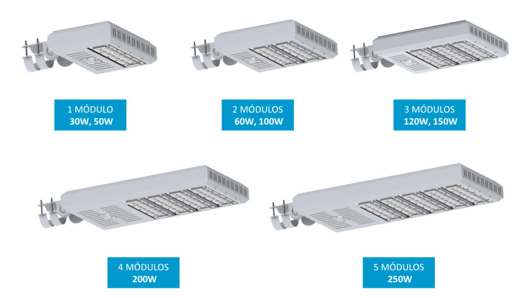 Luminária Pública de LED - EXL12